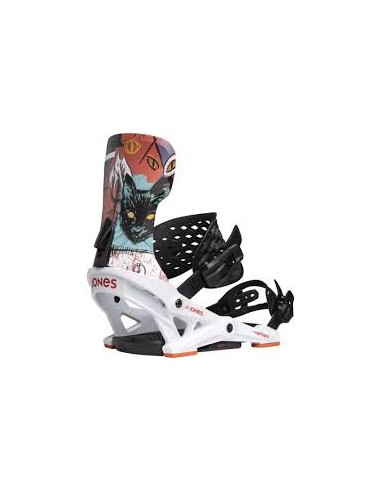 Fijación Jones Meteorite Rally Cat