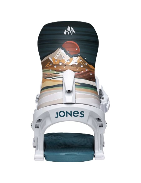 Fijacion Jones Aurora