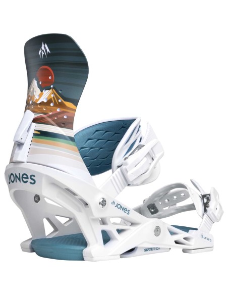 Fijacion Jones Aurora