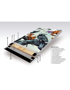 Tabla Never Summer Infinity 2