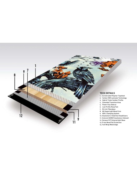 Tabla Never Summer Infinity